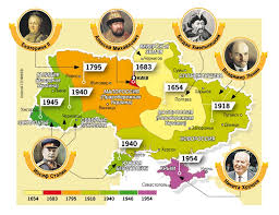 Украина. Невыдуманные истории . 1917г. - 1940г