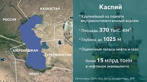 Россия, Казахстан  и другие прикаспийские страны заявили о принципах «невмешательства во внутренние дела друг друга»