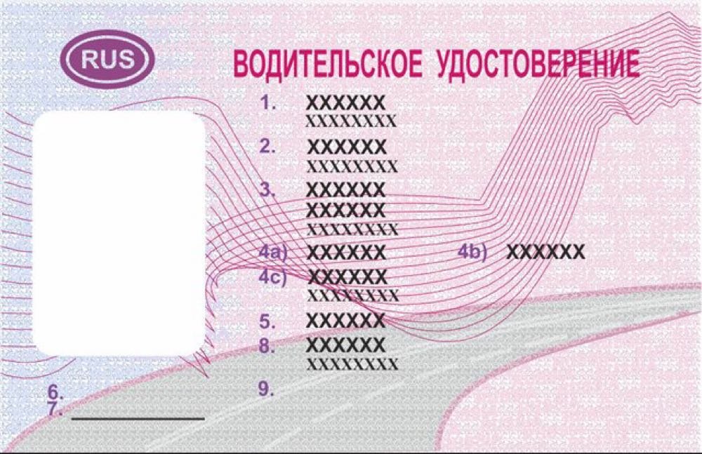 Водительские права приравняют к паспорту в банковских операциях