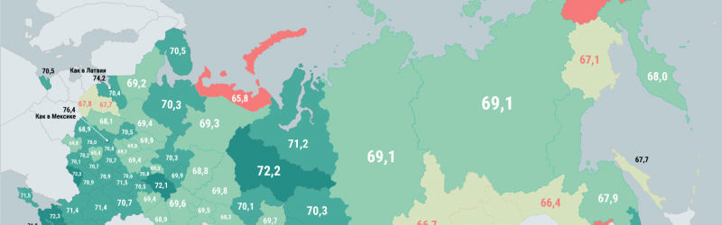 Средняя продолжительность жизни в России и в мире 1