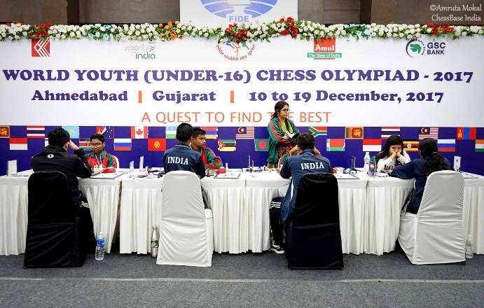 Россия торжествует досрочную победу во Всемирной шахматной Олимпиаде среди юношей