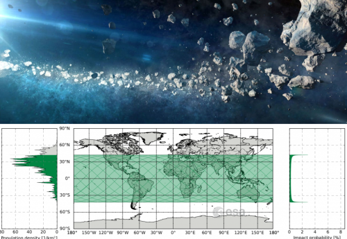 23 марта на Землю упадет 1000 астероидов?