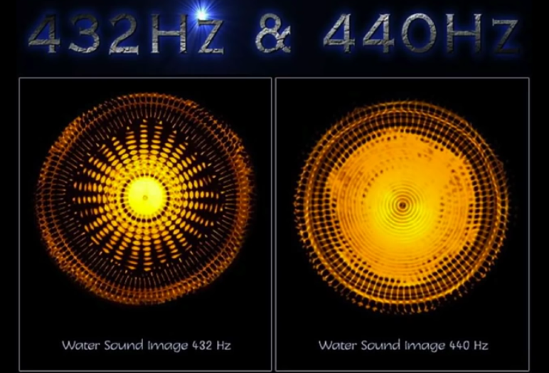 Так звучит музыка в 432 и 440 Гц (сравнительный анализ).