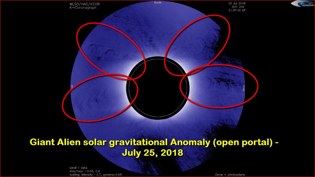 Гигантские инопланетные солнечные гравитационные аномалии (открытие портала) - 25 июля 2018