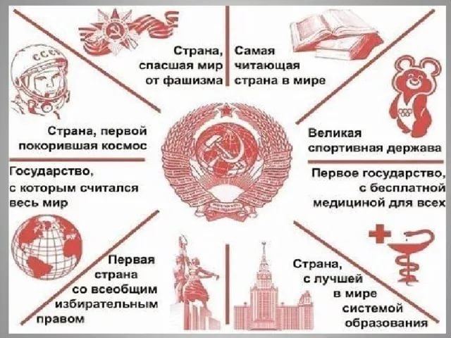 Зачем нужно вспоминать СССР