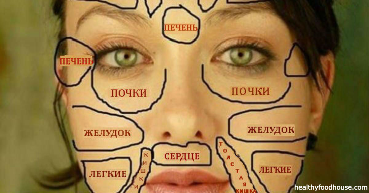 Китайская «карта лица» покажет, есть ли у вас проблемы со здоровьем