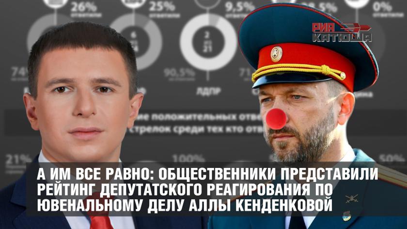А им все равно: Общественники представили рейтинг депутатского реагирования по ювенальному делу Аллы Кенденковой