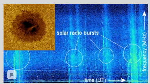 Солнечное пятно AR2738 издает очень странный и пугающий многих звук.