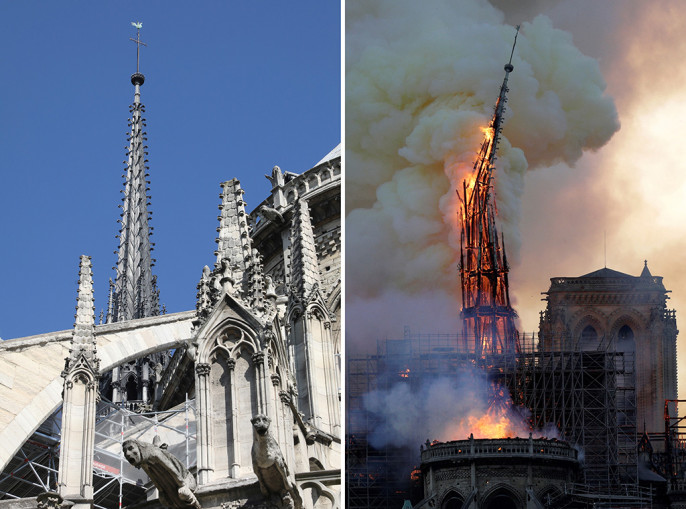 Notre-Dame de Paris, Charlie Hebdo, лицемерие и двойные стандарты