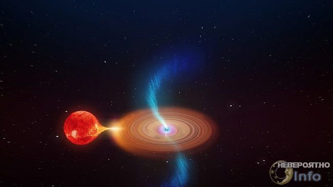 Астрономы впервые увидели, как черная дыра «вращает» пространство