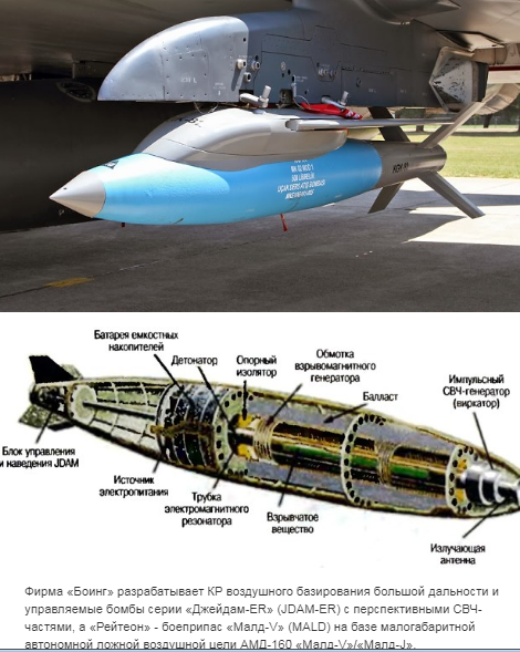 Британцы бьют тревогу: Россия создает оружие покруче ядерной бомбы