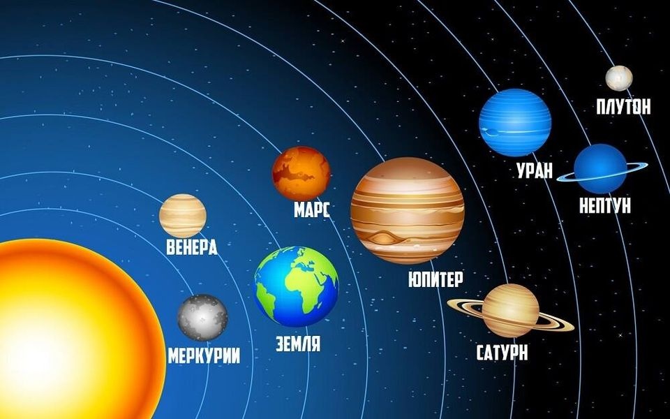 Под дальними мирами следует понимать другие планеты в нашей Солнечной системе