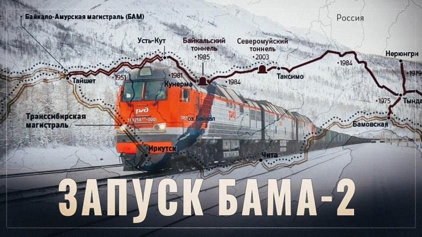 Запуск БАМа-2. Белоусов добился опережающего темпа строительства железных дорог