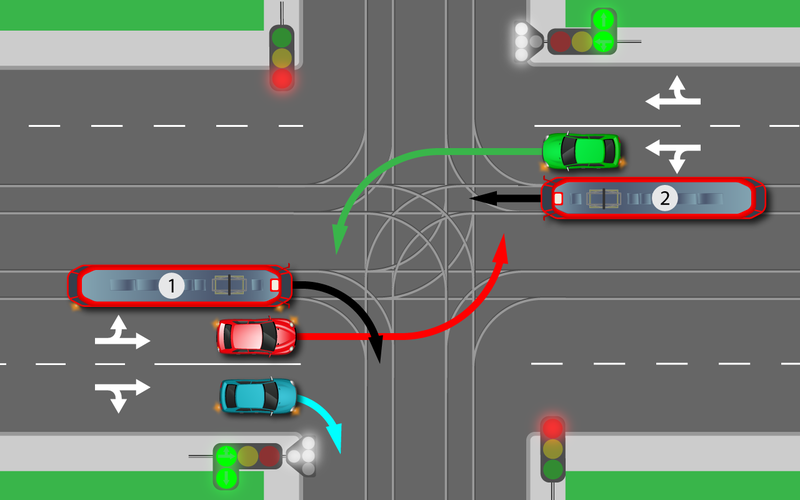 В каком порядке проедут перекресток машины и трамваи?