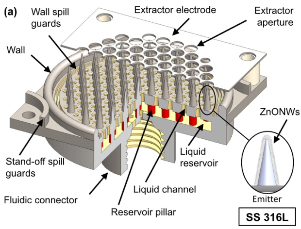 3D-печать удешевит создание ионных двигателей для кубсатов