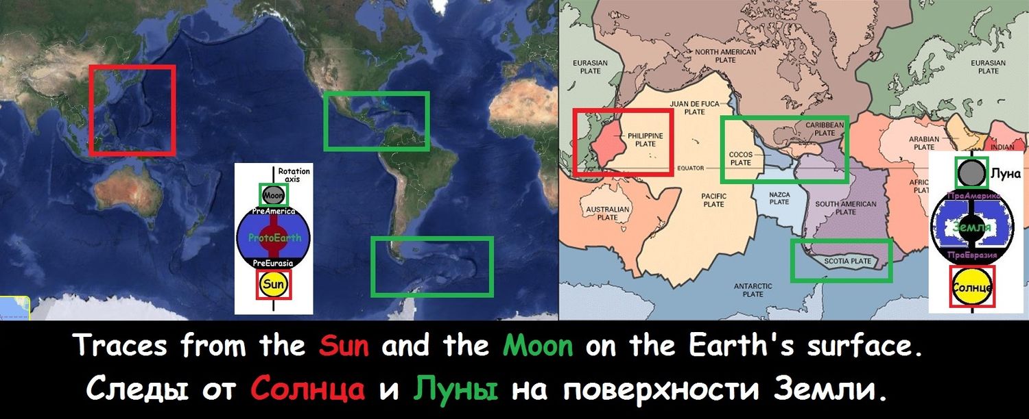 Следы Солнца и Луны на поверхности Земли.