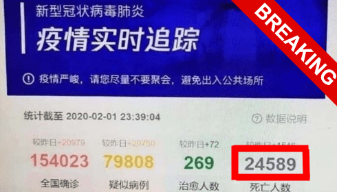 Слив высокопоставленных инсайдеров из Tencent: на первое февраля коронавирус убил 25 000!