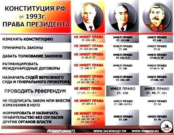 10 факторов КОЛОНИАЛЬНОГО СТАТУСА России