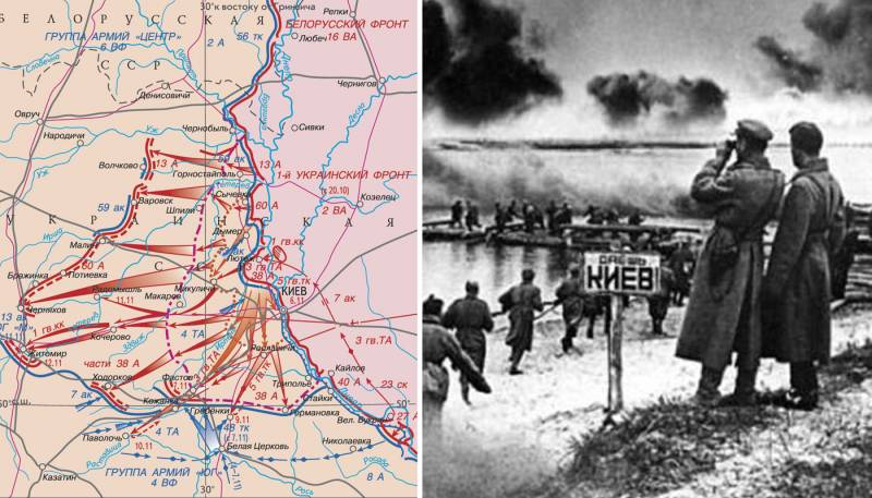 Операция по освобождению Киева от войск нацистской Германии