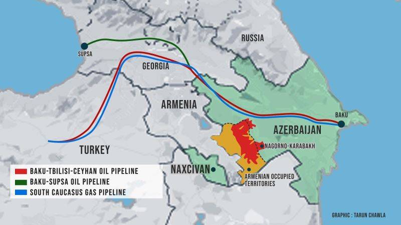 Бакинская нефть, осетинский транзит. Это слишком серьёзно