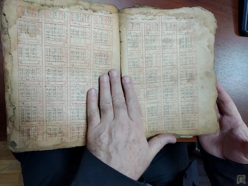 В Дагестане нашли рукописный перевод «Астрономии Птолемея»
