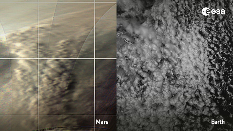 Почему облака на Марсе так похожи на облака на Земле?
