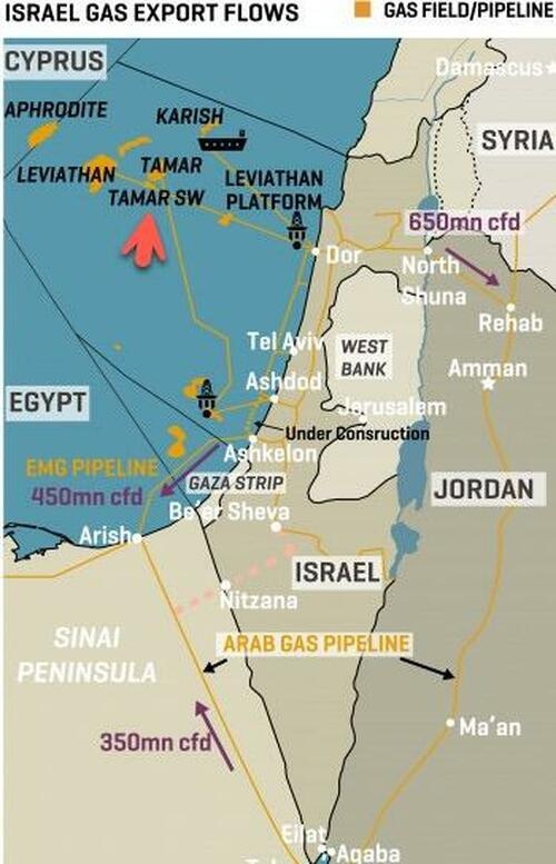 Израиль – Газа: экономика конфликта на Ближнем Востоке