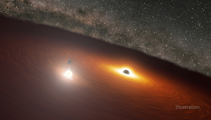 Астрономы с поразительной точностью предугадали танец пары чёрных дыр