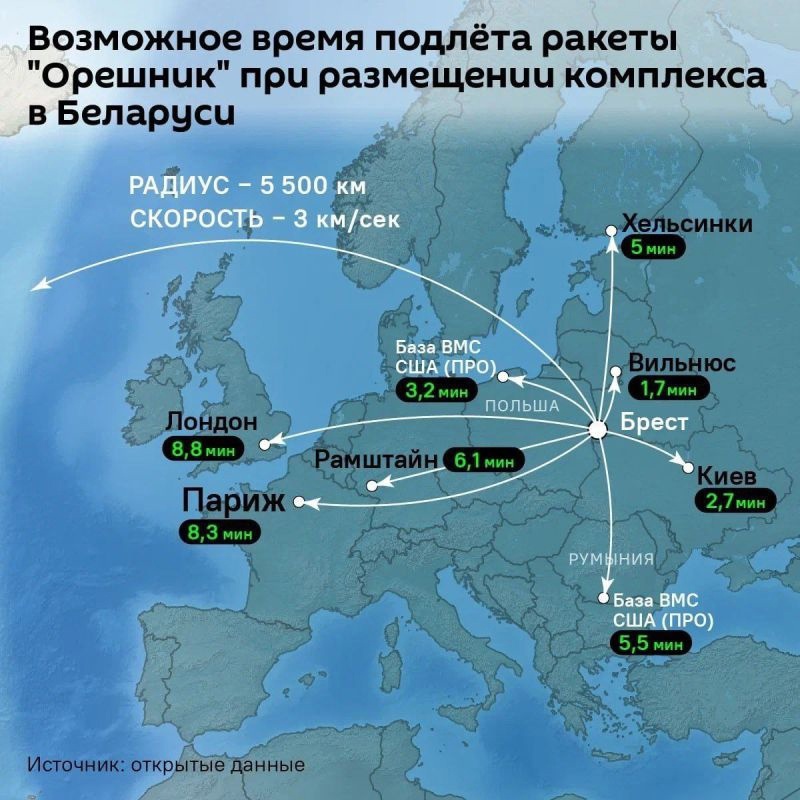 Путин заявил о готовности разместить комплекс «Орешник» в Белоруссии