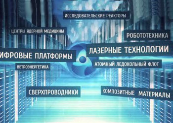 Росатом: Высокие технологии России
