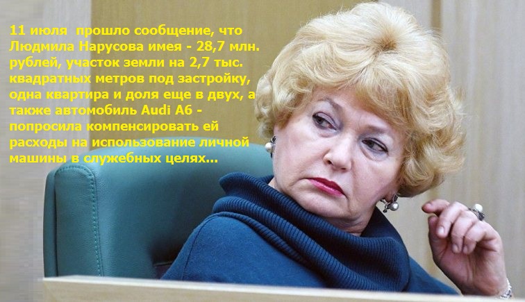 Деньги к деньгам. Вдова Собчака – вторая по богатству дама в РФ
