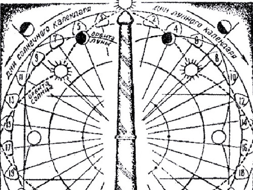 Ачинский жезл: Древнейший календарь