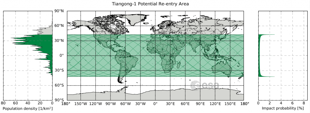 Китайская орбитальная станция «Тяньгун-1» падает на Землю и может задеть Россию