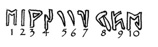 Русская надпись на солнечных часах из набатейской Хегры, в Саудовской Аравии, возрастом минимум 2500 лет.