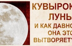 Затмение и переворот луны 31.01.2018