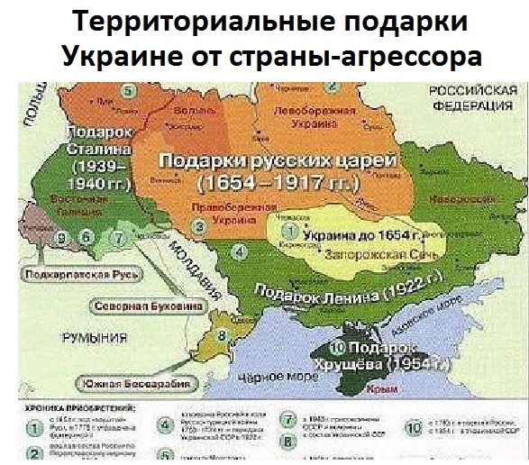 Нет договора – нет границ: депутат объяснил, почему вопрос Крыма и Донбасса для Киева закрыт окончательно
