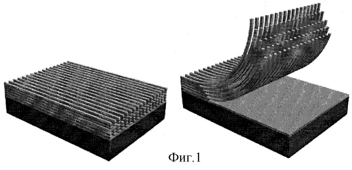 Материал в пять раз прочнее стали. Маты из нановолокна. Формирование подложки для нанотранзисторов. Нановолокно.