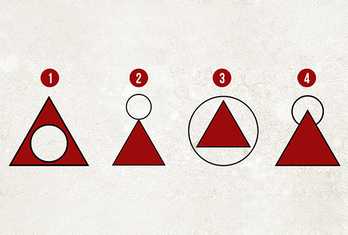 То, как вы рисуете круг относительно треугольника, многое расскажет о вашей личности