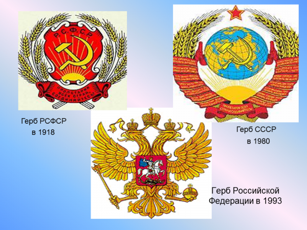 Загадки переименования РСФСР в «Российскую Федерацию» и «Россию»