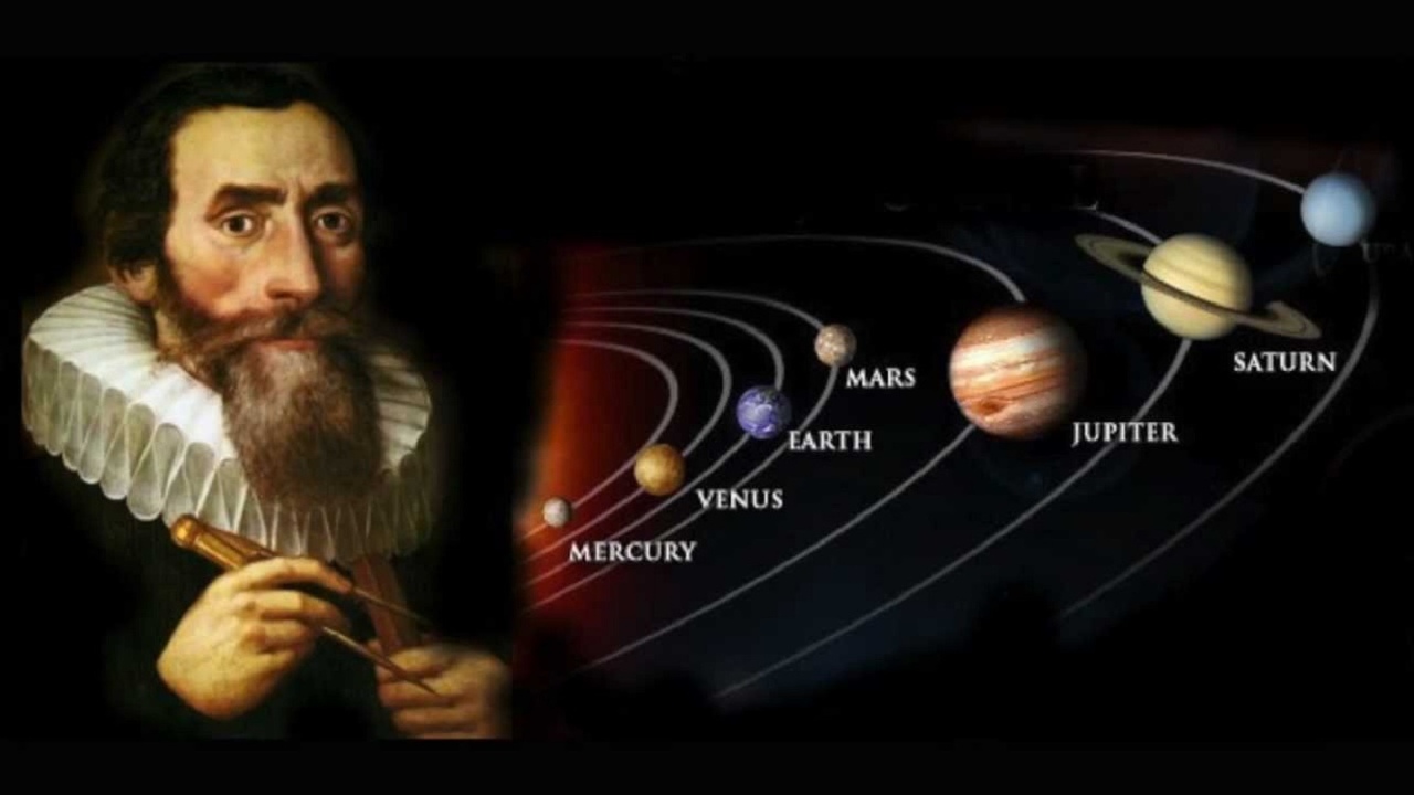Законы Кеплера [1609, 1619].