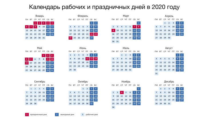 Выходные-2020: как россияне будут отдыхать в следующем году