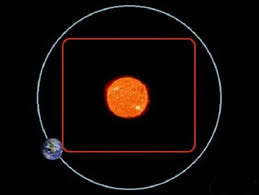 Земля имеет квадратную орбиту, утверждают ученые