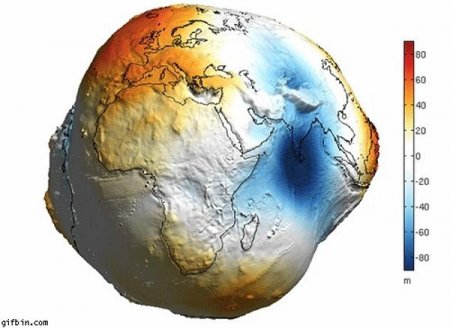 Какая форма у Земли и почему