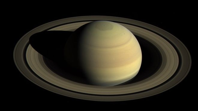 У Сатурна обнаружили 20 новых спутников. Что это значит?