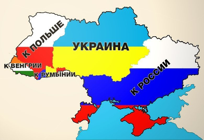 Причём здесь Украина? Монолог об Украине.